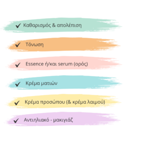 η σωστή σειρά skincare